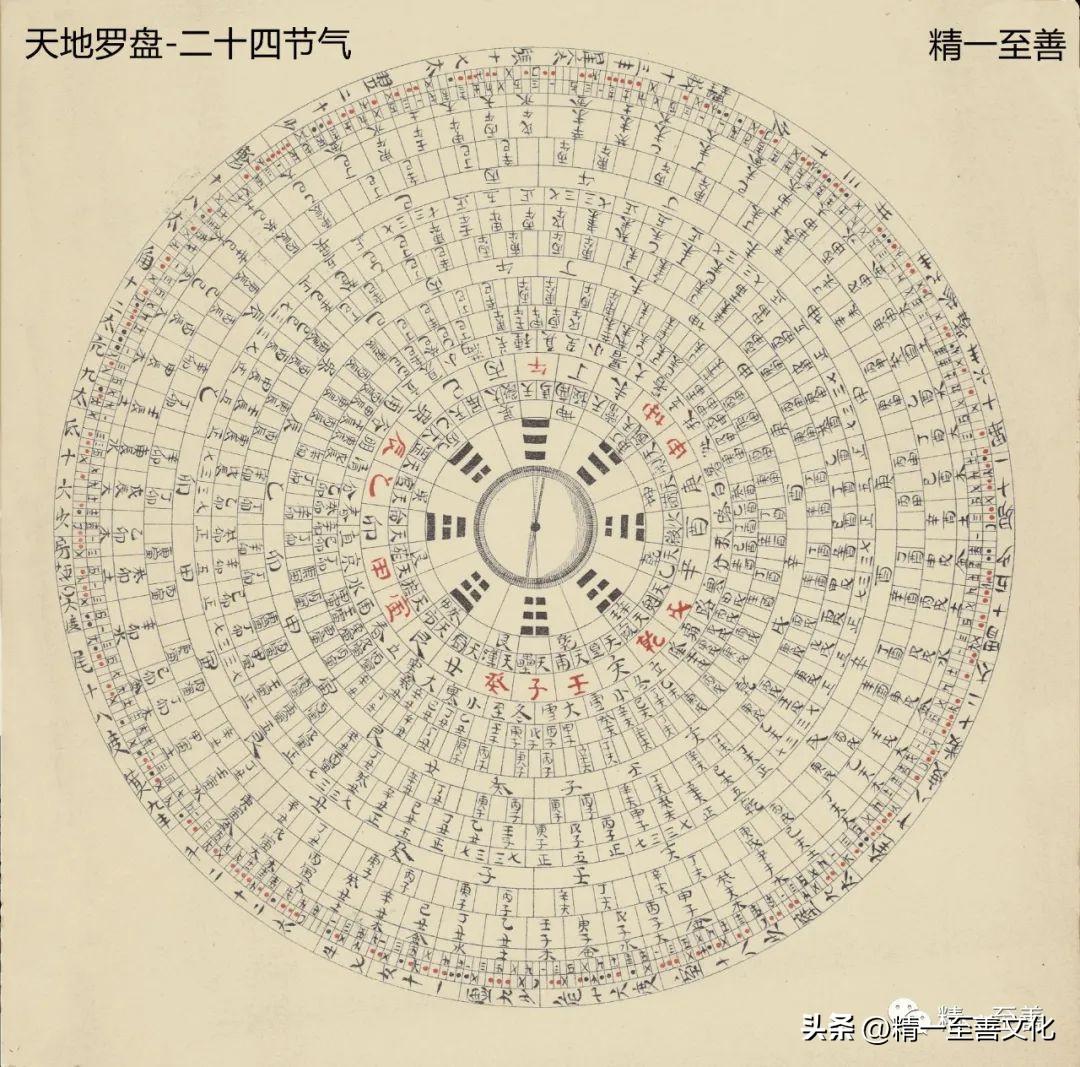 农历日历查询(农历癸卯兔年四月)插图15 农历日历查询(农历癸卯兔年四月)