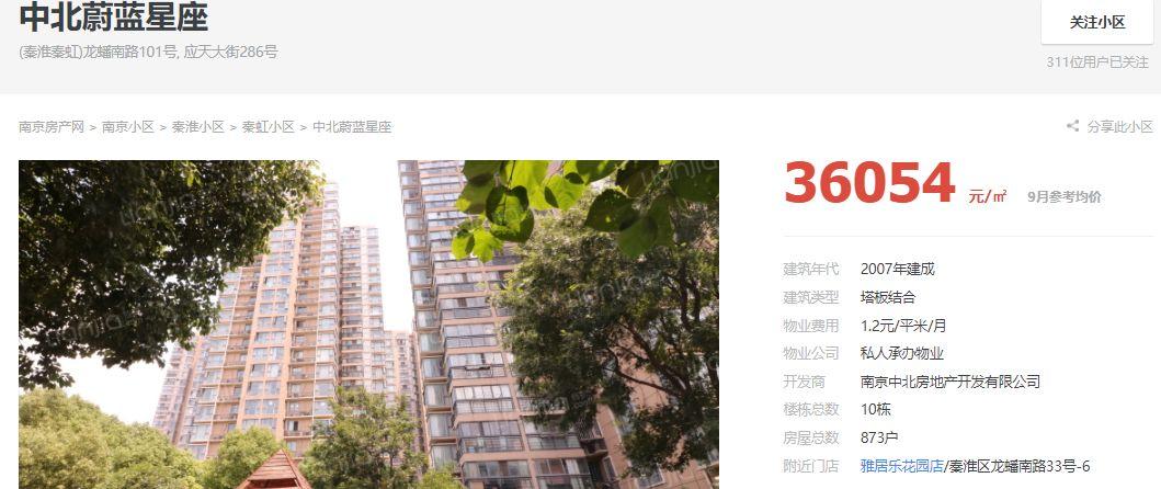 中北蔚蓝星座(中北蔚蓝星座连跌3个月,)插图2 中北蔚蓝星座(中北蔚蓝星座连跌3个月,)