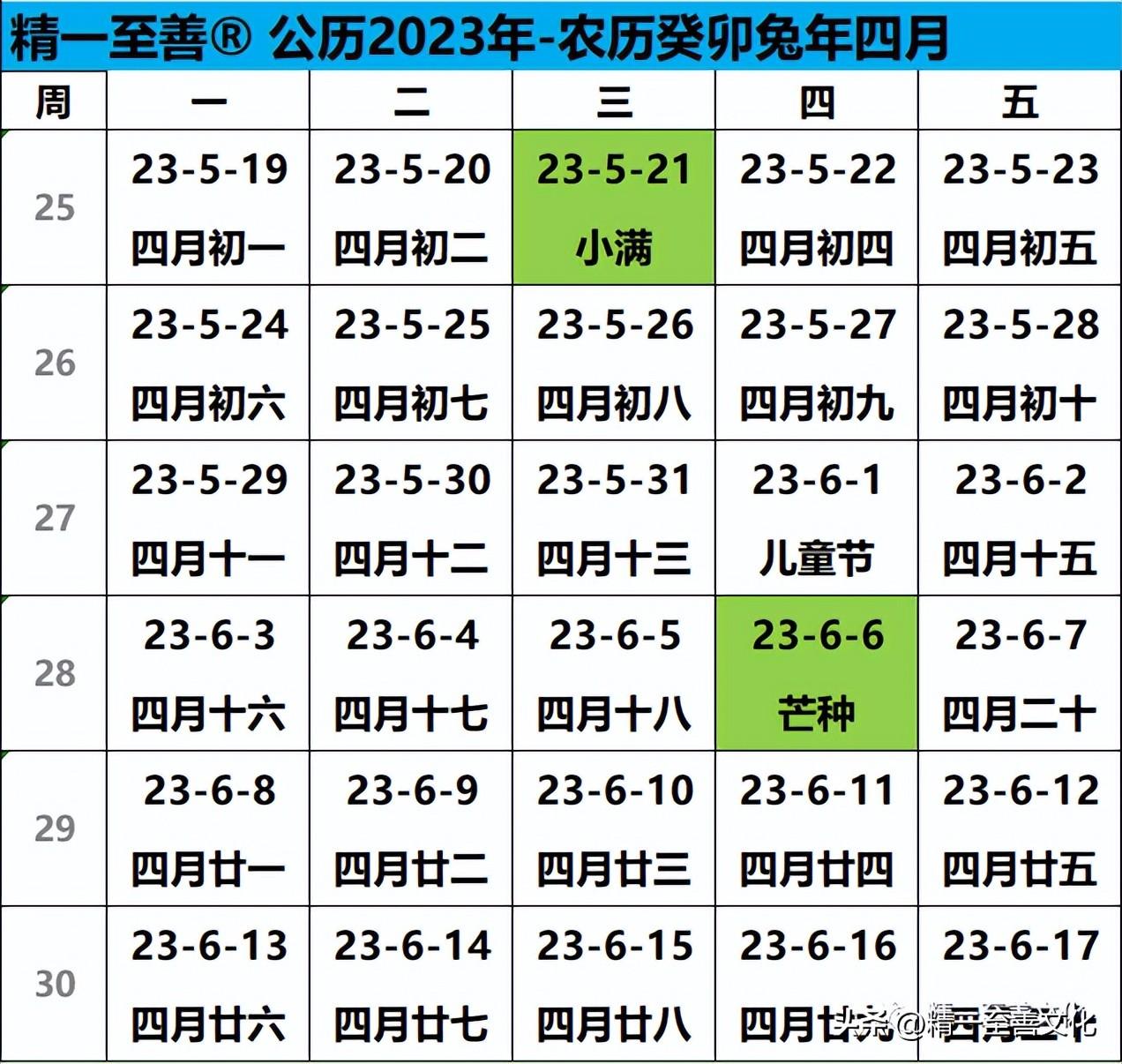 农历日历查询(农历癸卯兔年四月)插图5 农历日历查询(农历癸卯兔年四月)