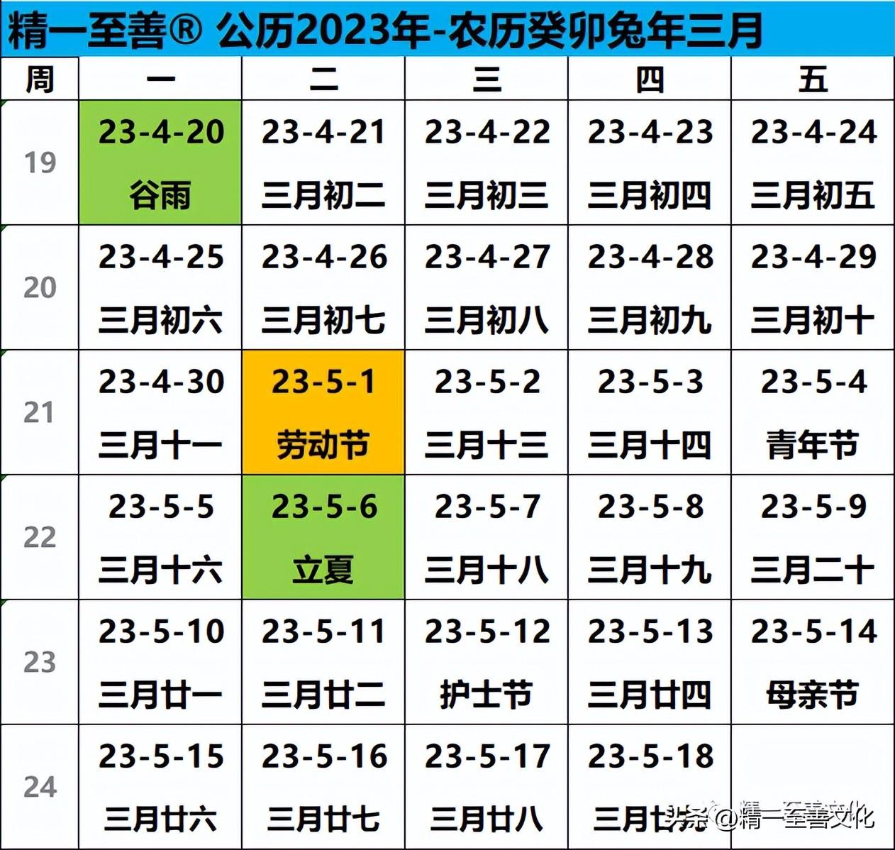 农历日历查询(农历癸卯兔年四月)插图4 农历日历查询(农历癸卯兔年四月)
