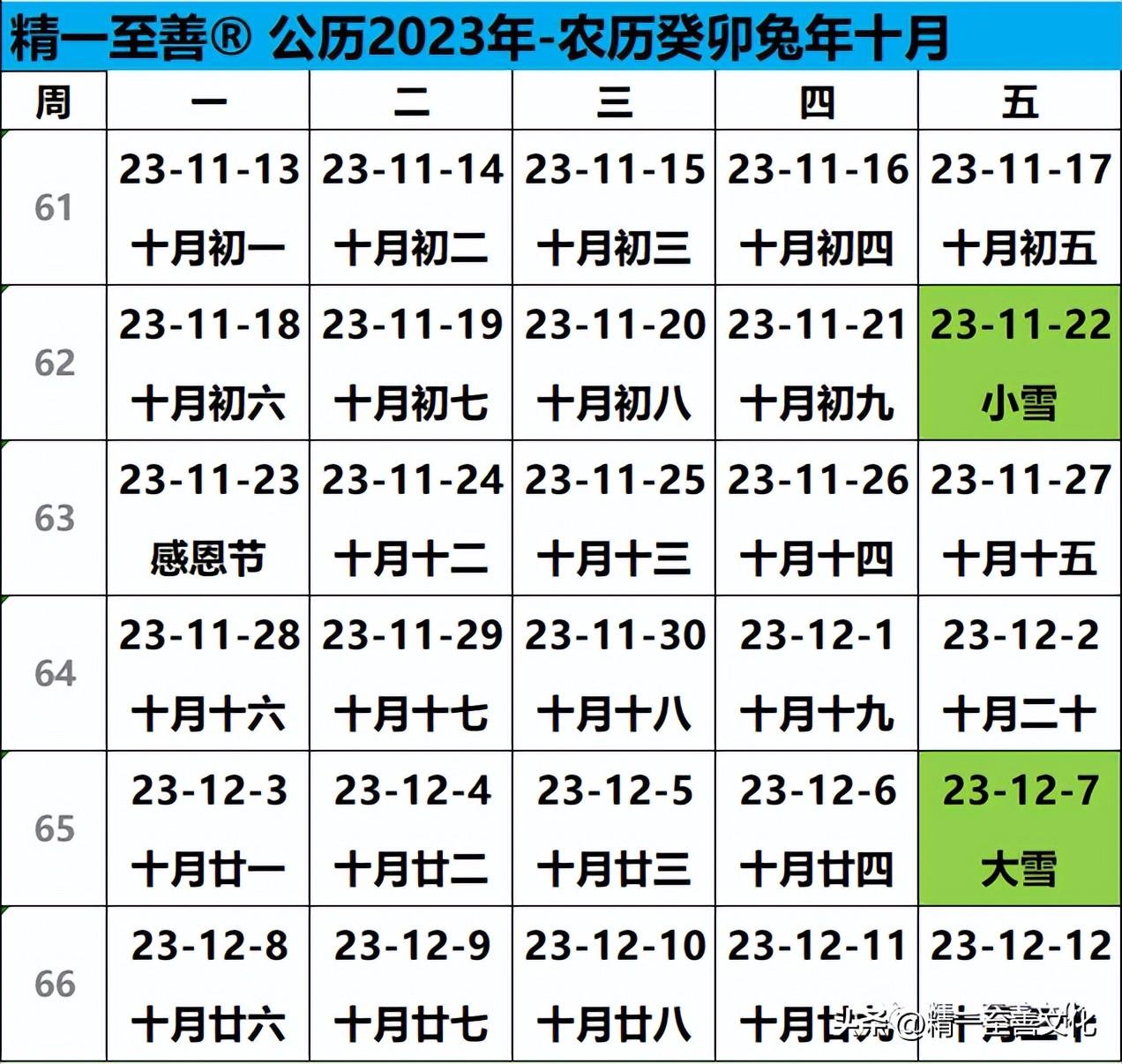 农历日历查询(农历癸卯兔年四月)插图11 农历日历查询(农历癸卯兔年四月)