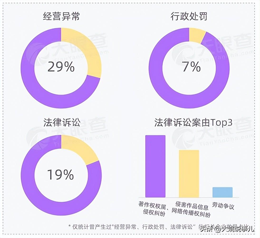 天干地支算命(玄学是人性的尽头)插图13 天干地支算命(玄学是人性的尽头)
