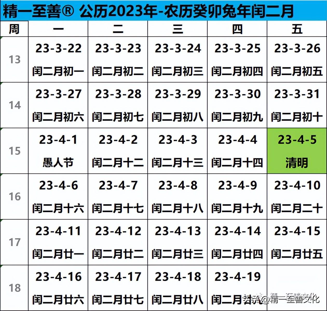 农历日历查询(农历癸卯兔年四月)插图3 农历日历查询(农历癸卯兔年四月)