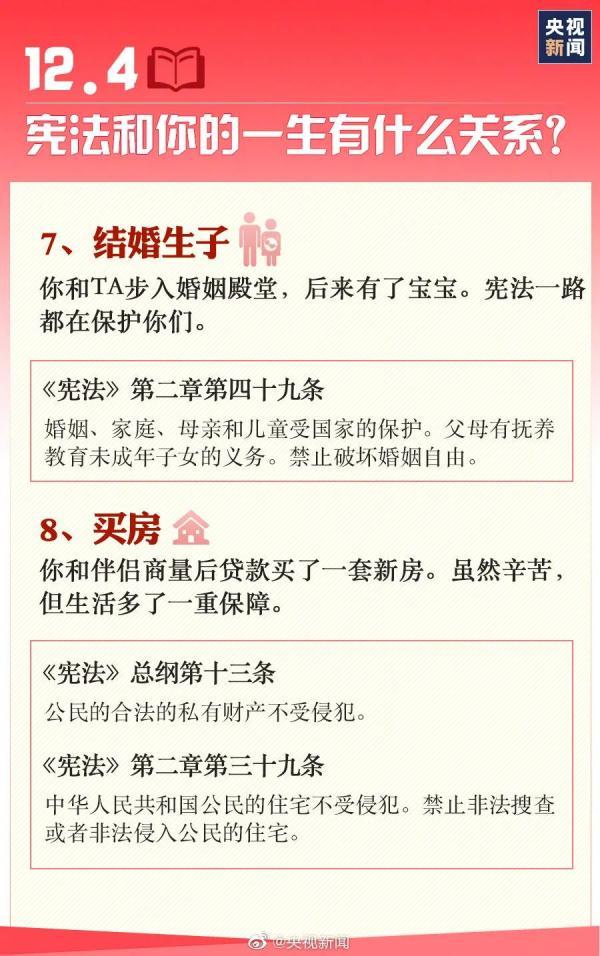 2月4日是什么日子(关于宪法的知识你知多少？)"