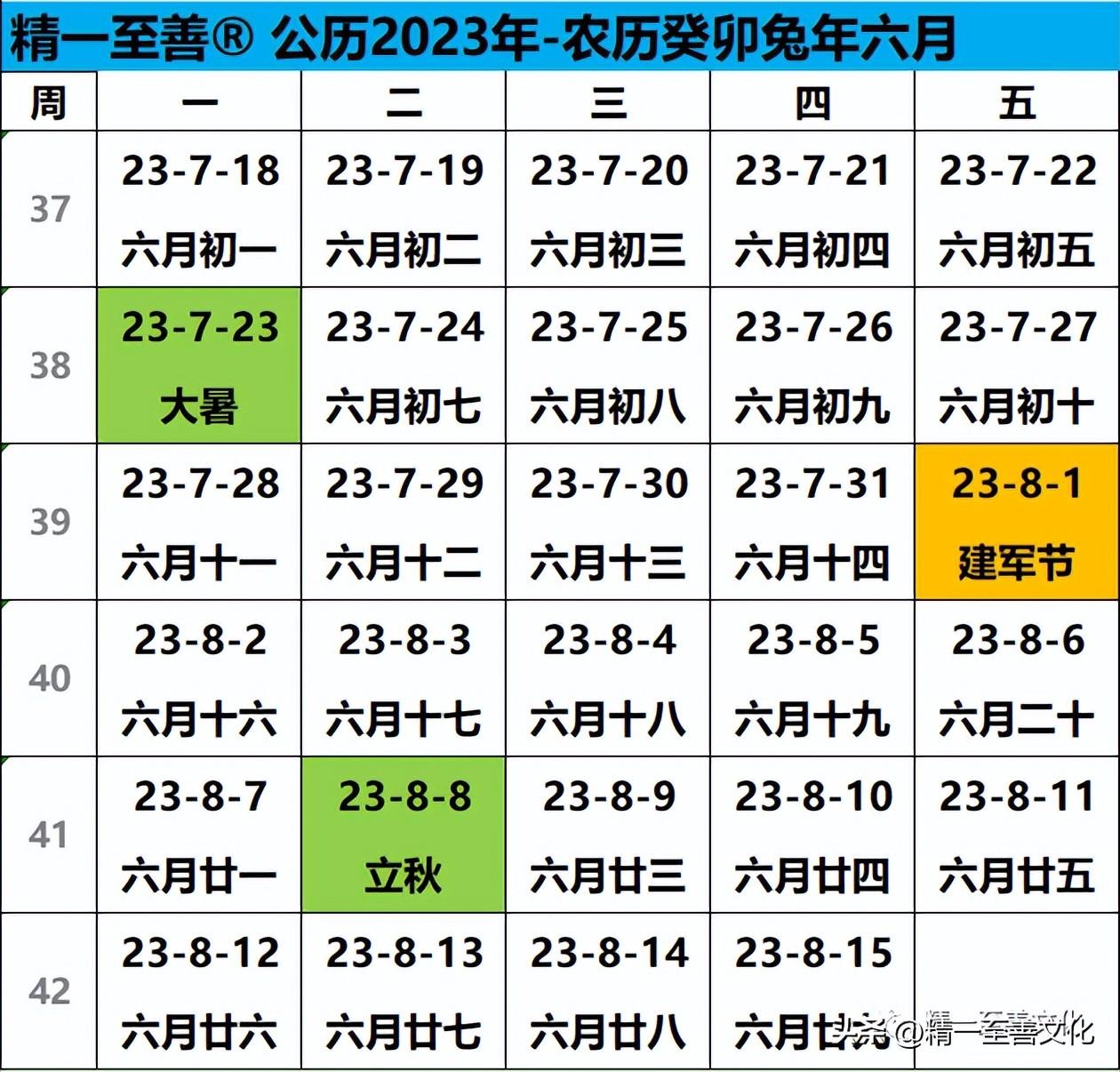 农历日历查询(农历癸卯兔年四月)插图7 农历日历查询(农历癸卯兔年四月)
