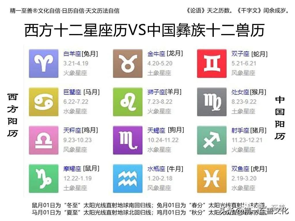 农历日历查询(农历癸卯兔年四月)插图17 农历日历查询(农历癸卯兔年四月)