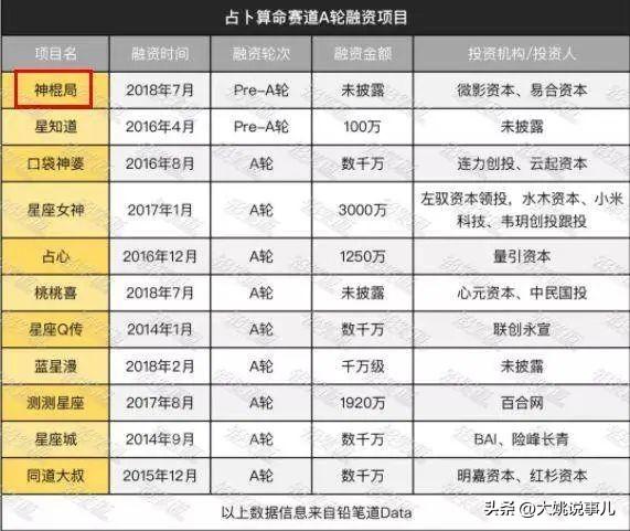 天干地支算命(玄学是人性的尽头)插图11 天干地支算命(玄学是人性的尽头)