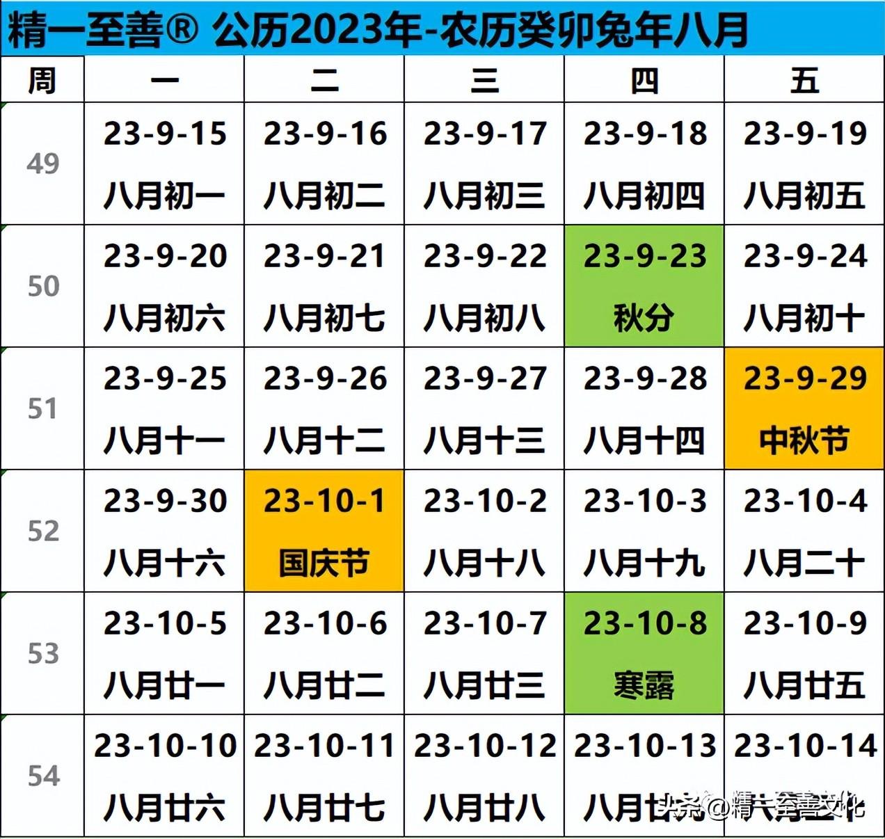 农历日历查询(农历癸卯兔年四月)插图9 农历日历查询(农历癸卯兔年四月)