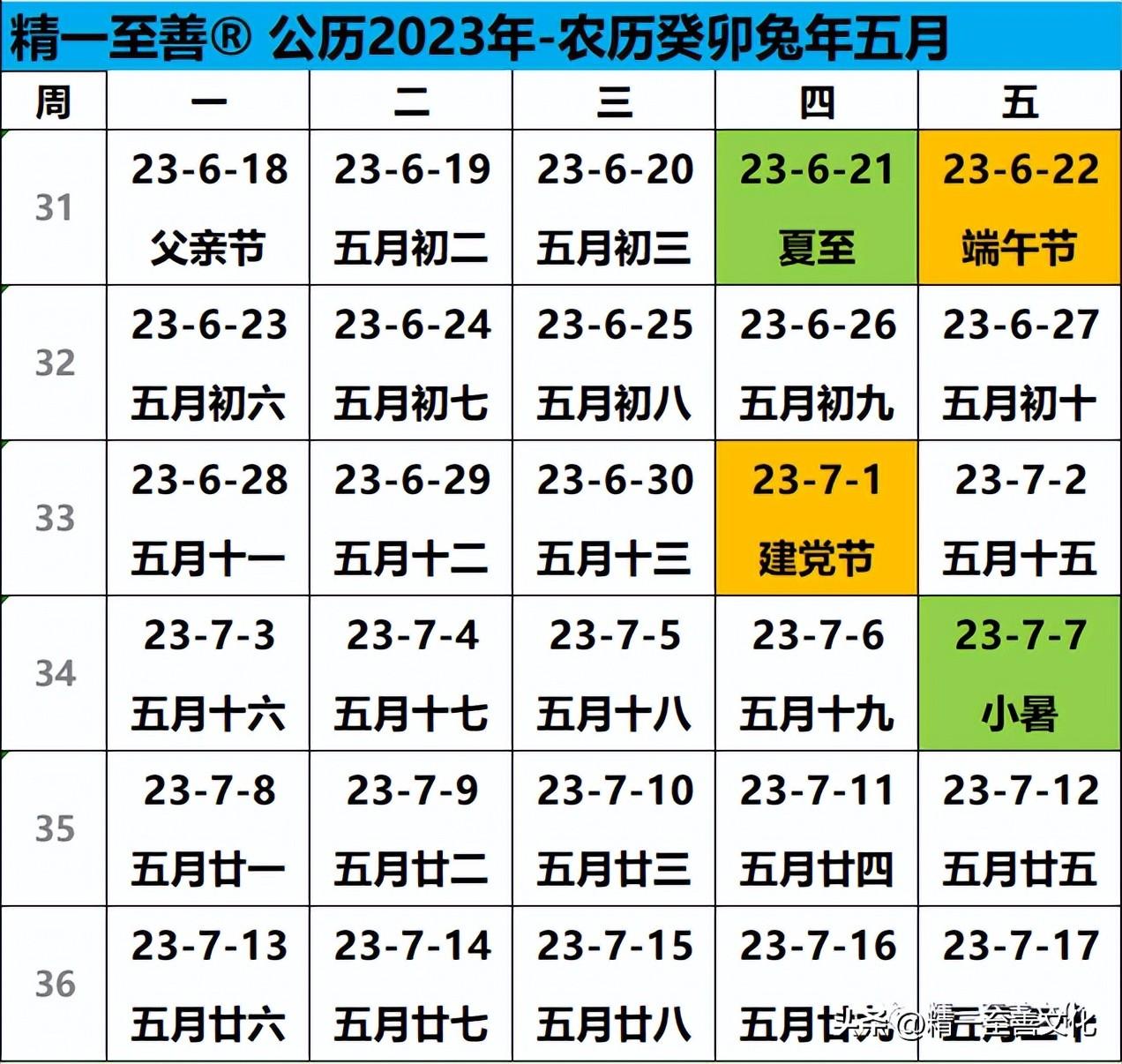 农历日历查询(农历癸卯兔年四月)插图6 农历日历查询(农历癸卯兔年四月)