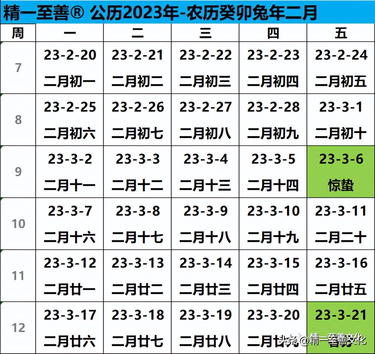 农历日历查询(农历癸卯兔年四月)插图2 农历日历查询(农历癸卯兔年四月)