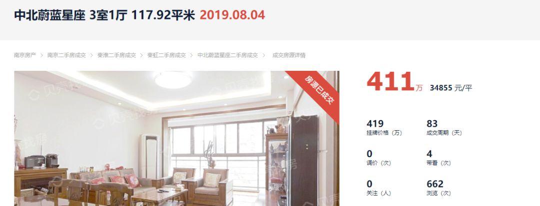 中北蔚蓝星座(中北蔚蓝星座连跌3个月,)插图6 中北蔚蓝星座(中北蔚蓝星座连跌3个月,)