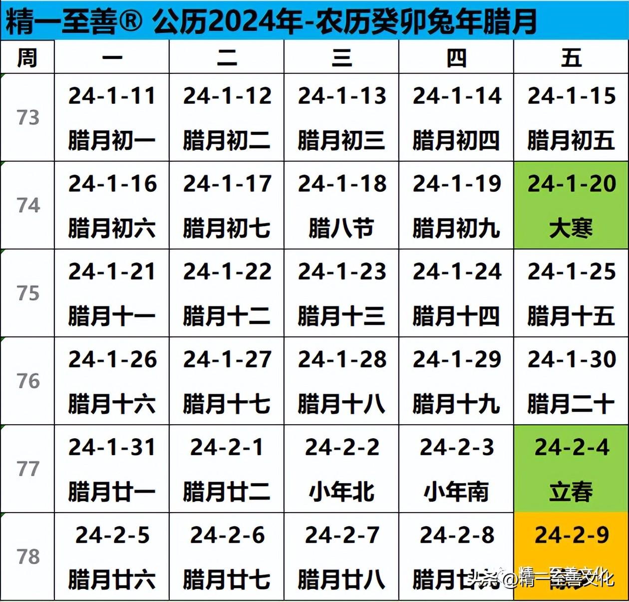 农历日历查询(农历癸卯兔年四月)插图13 农历日历查询(农历癸卯兔年四月)
