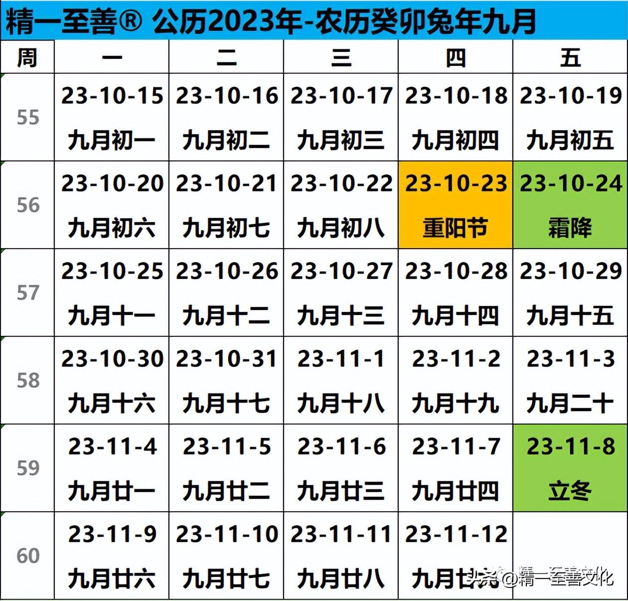 农历日历查询(农历癸卯兔年四月)插图10 农历日历查询(农历癸卯兔年四月)