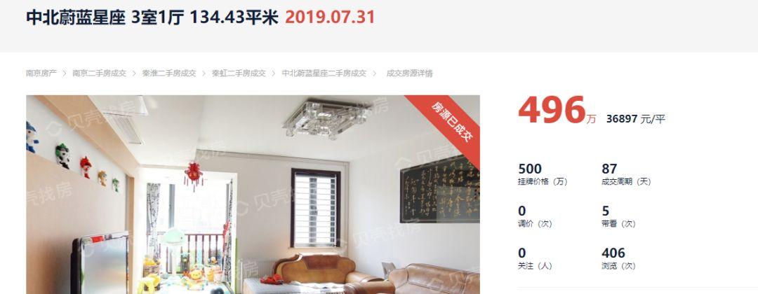 中北蔚蓝星座(中北蔚蓝星座连跌3个月,)插图5 中北蔚蓝星座(中北蔚蓝星座连跌3个月,)