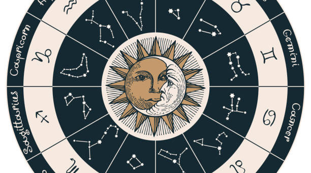 狮子座的守护星座是谁(狮子座的守护星座是谁?)插图 狮子座的守护星座是谁(狮子座的守护星座是谁?)插图