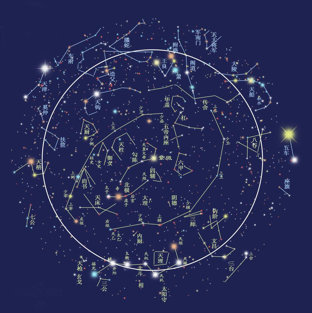 万年历星座查询(天仓十三星:天仓十三星,天仓十三星)插图1 万年历星座查询(天仓十三星:天仓十三星,天仓十三星)